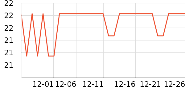 ���������̲�Ʒ��ʷ�۸�