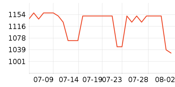 �ָ߻�ľ/ƴ����ʷ�۸�