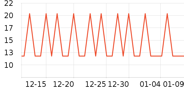 ������������Ʒ��ʷ�۸�