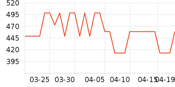 TILIVING��ˮ��/��ˮƿ��ʷ�۸�