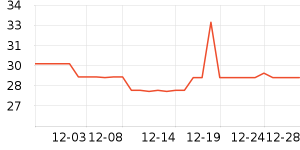 ��ү������������ʷ�۸�