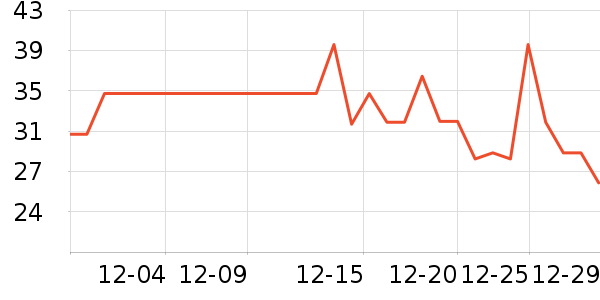 ������������ʷ�۸�