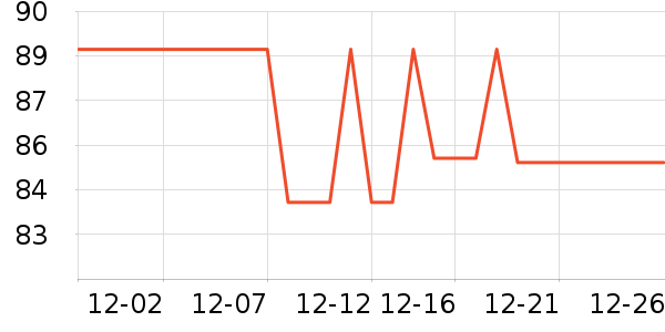 ����ϴ��ˮ��ʷ�۸�