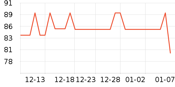 ����ϴ��ˮ��ʷ�۸�