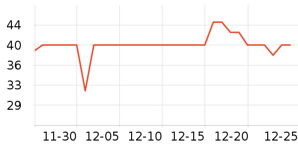 ���������������Ʒ��ʷ�۸�