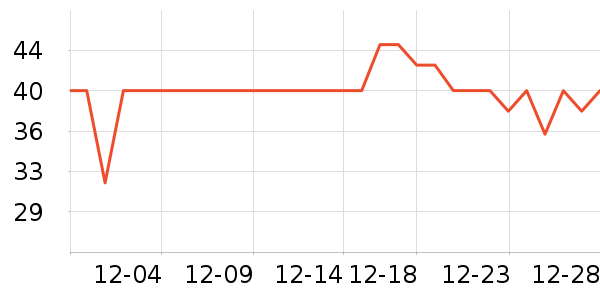 ���������������Ʒ��ʷ�۸�