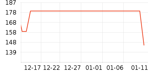 ������ˬ��ˮ��ʷ�۸�