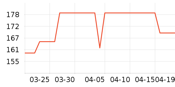 ������ˬ��ˮ��ʷ�۸�