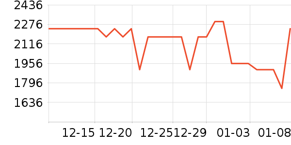 ��������ˮ����ʷ�۸�