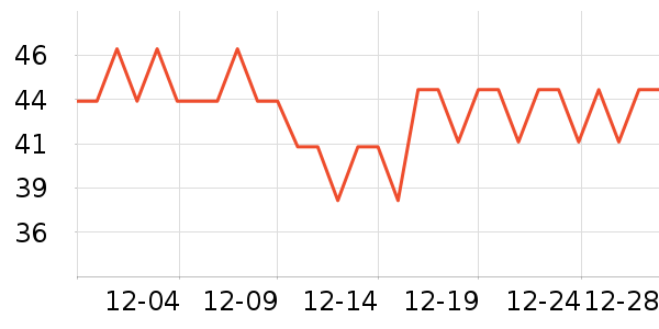 ���������������ʷ�۸�