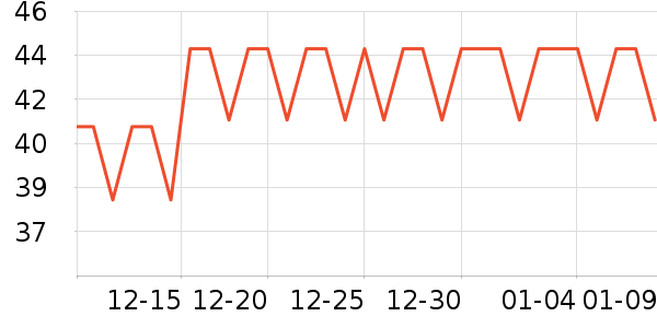 ���������������ʷ�۸�