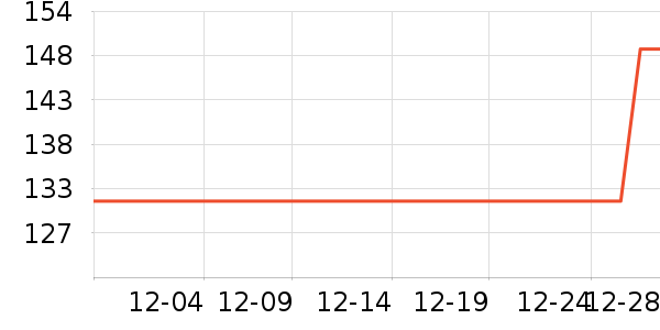 Keep�٤����ʷ�۸�