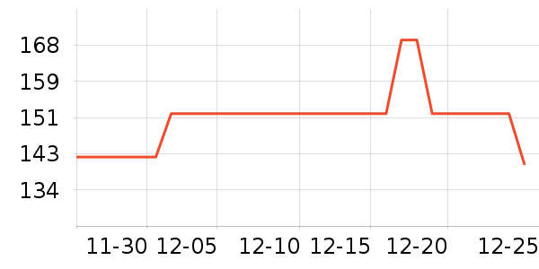 astacure˽��������ʷ�۸�