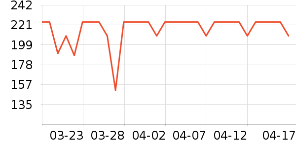 TP-LINK����ͷ��ʷ�۸�