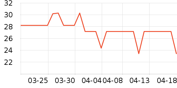 ����;ϴԡ��Ʒ��ʷ�۸�