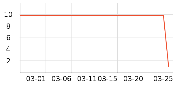 KOJIMA����Ҿ���Ʒ��ʷ�۸�
