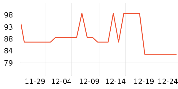 ������ʿ�ڿ���ʷ�۸�