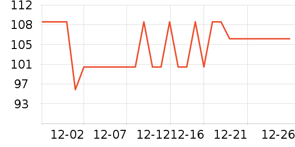 ��ʿ���Я/�ƶ���Դ��ʷ�۸�