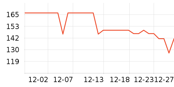 ���շ�Χ������ʷ�۸�