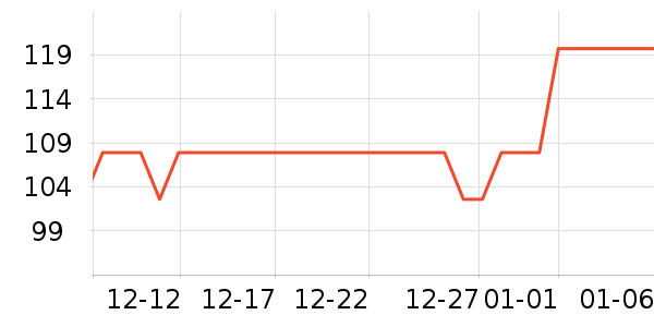 ��������ˮ��ʷ�۸�