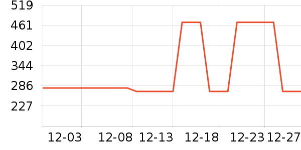 ������ʿ����Ь��ʷ�۸�