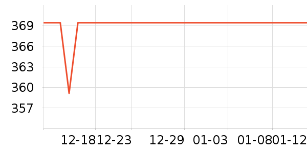 Ŭ���Ǻ�ħ�����ֻ������ʷ�۸�