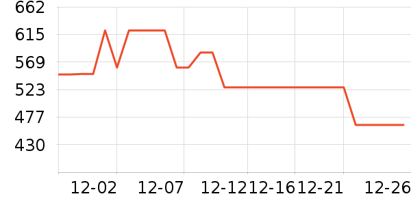 �������뵶��ʷ�۸�