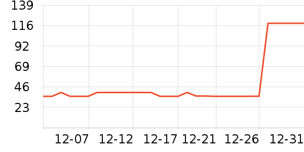 ǿ�������۾�/����Һ��ʷ�۸�