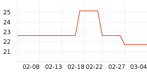 ά������ƿ������ʷ�۸�