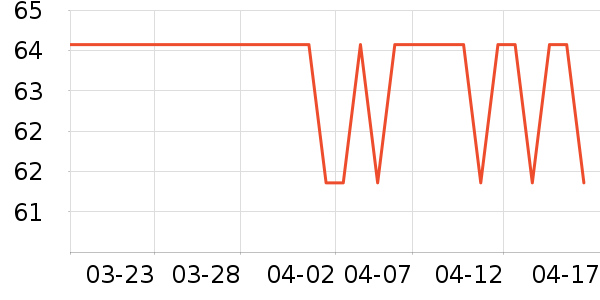 everbab������ױ������ʷ�۸�