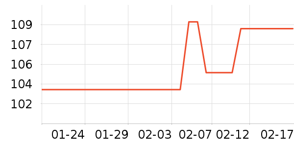 �������ʯ��׹/������ʷ�۸�