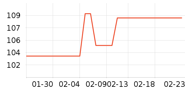 �������ʯ��׹/������ʷ�۸�