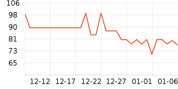 �ߺ�Դ����ʷ�۸�