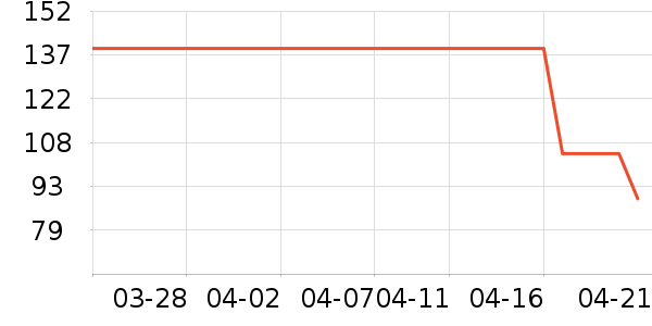 ����Ůʿ�ڿ���ʷ�۸�