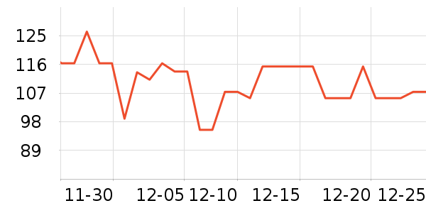 LEONARDOè��ʳ��ʷ�۸�