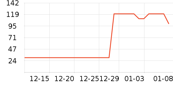 ��������ݮ��ʷ�۸�