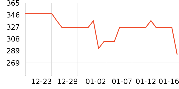 ����������ʷ�۸�