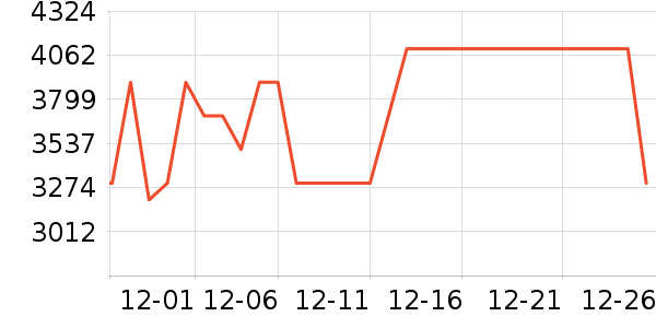 ������������������ʷ�۸�