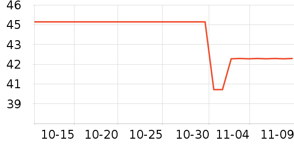 ������˯��/�Ҿӷ���װ��ʷ�۸�