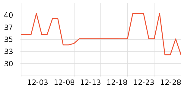 ������������ʷ�۸�