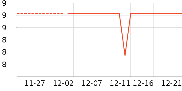 ��������һ���Բ;���ʷ�۸�