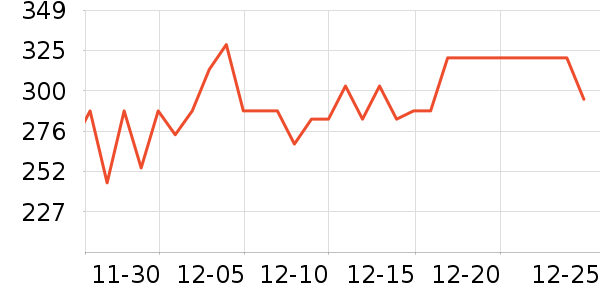 ���Ӥ��Ӫ����ʷ�۸�