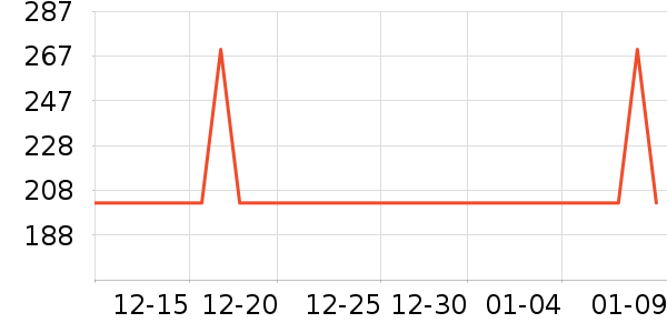 ������������ʷ�۸�