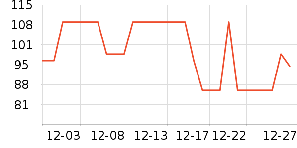 ������ʿ�ڿ���ʷ�۸�