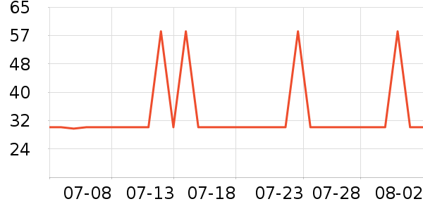 С¹����������ʳ��ʷ�۸�