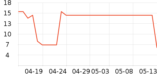 ��¡������������ʷ�۸�