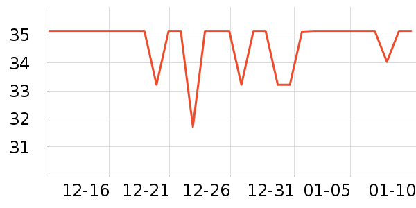 ��֥�ָ�����ʷ�۸�