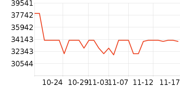 ƻ���ʼǱ�������ʷ�۸�