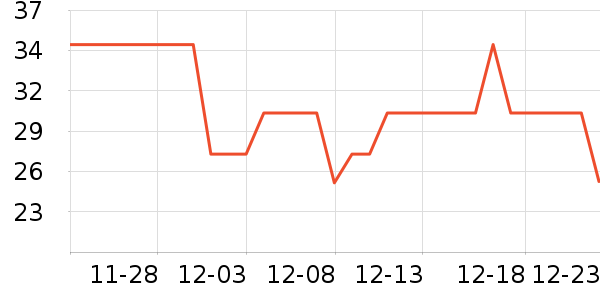 ������������ʷ�۸�