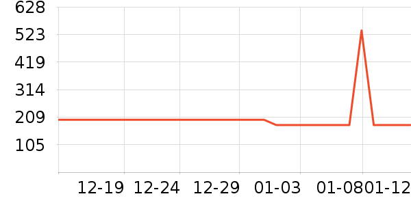 ���ڿ��Ȼ���ʷ�۸�